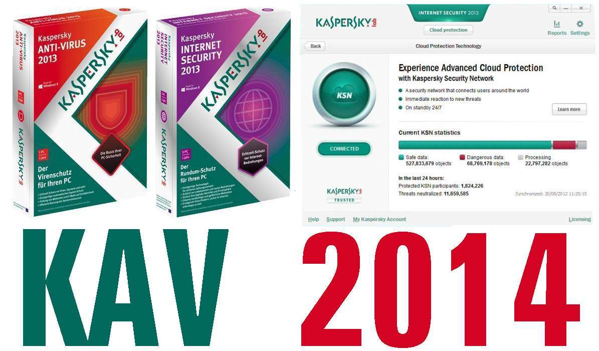 Kaspersky antivirus 2014 activation code free full